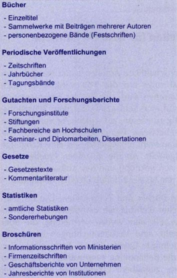 Zitierfähige Quellen in Literaturangabe