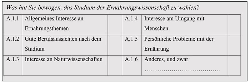 Fragebogen Erstellen Mischformen