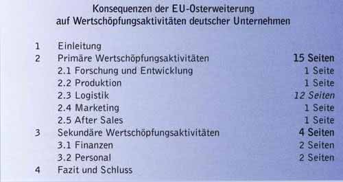 Aufbau Bachelorarbeit Gliederungspunkte