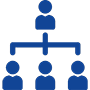 Externes Benchmarking