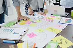 Ansoff Mastrix Business Model Canvas