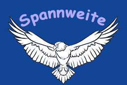 Spannweite-Definition