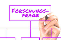Forschungsfrage-Definition