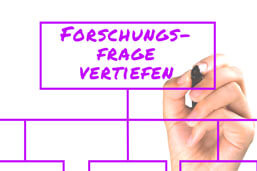 Forschungsfrage vertiefen-Definition