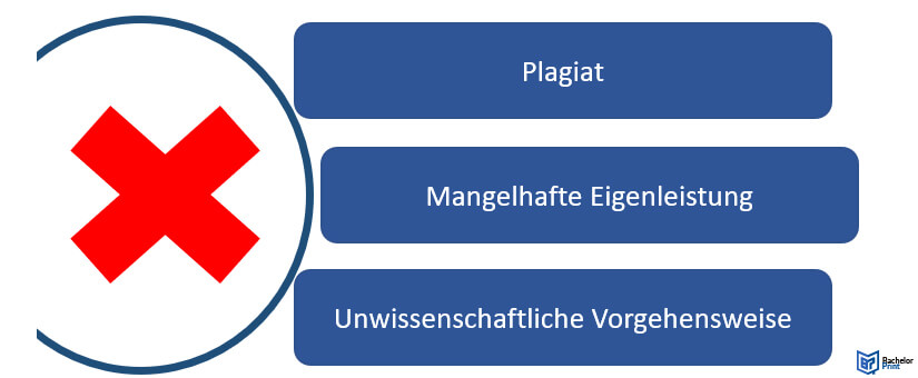 Masterarbeit-durchgefallen-Gründe