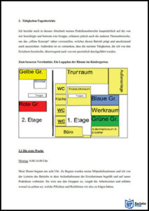 Tagesbericht-Praktikum-Beispiel-ausführlicher-Tagesbericht