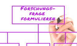 Forschungsfrage-formulieren-01