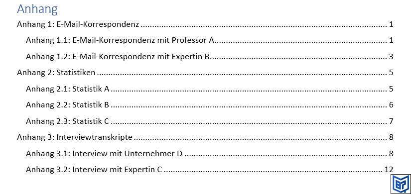 Anhang Bachelorarbeit - Anhangsverzeichnis