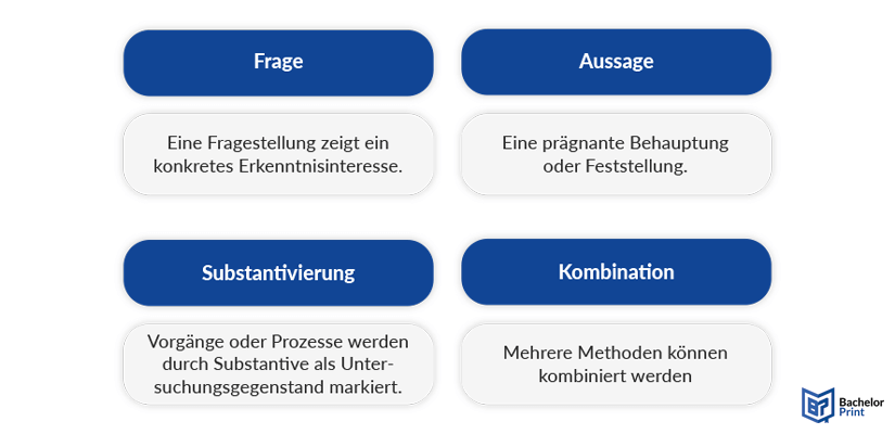 Titel-Methoden-der-Titelformulierung