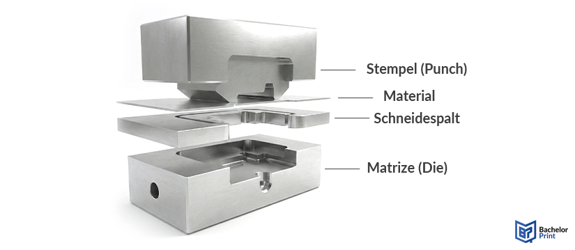 Stanzen - Stanzwerkzeug Stanzen - Stanzwerkzeug